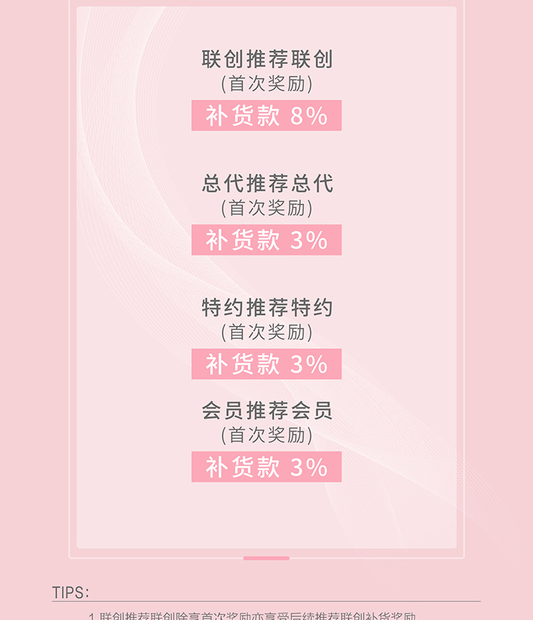 花緣優(yōu)品新零售獎勵制度_02.jpg